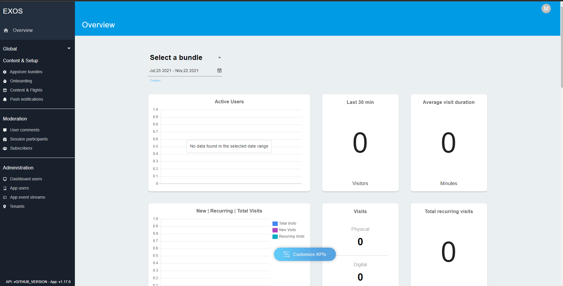 Experience OS Dashboard